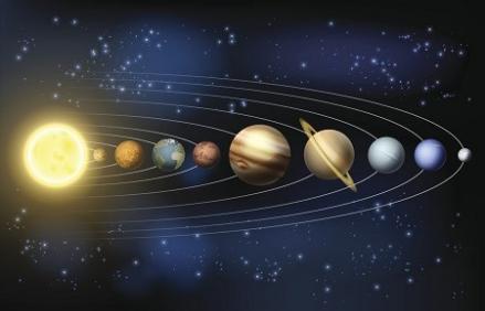 Keajaiban Astronomi: Planet Berjajar di Langit Pagi 3-4 Juni 2024