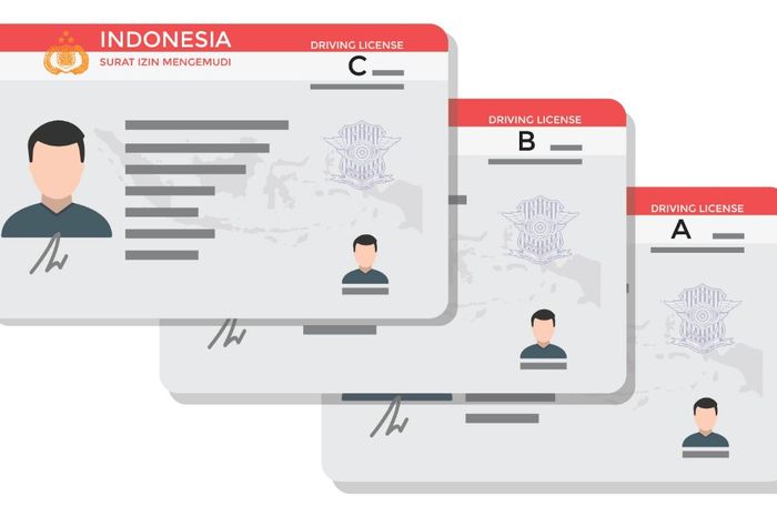Syarat Baru SIM: Wajib BPJS dan Sertifikat Mengemudi Mulai Juli 2024